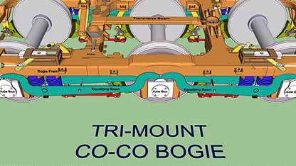 机车转向架设计