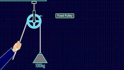 铁路链形悬挂接触网