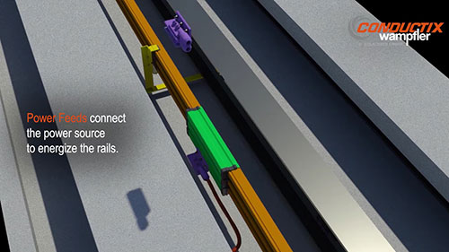轨道交通系统的电气化