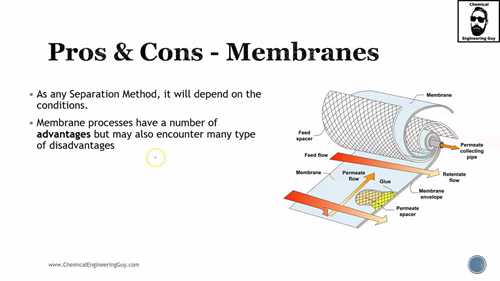 膜分离技术的优势