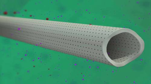 超滤分离技术概述