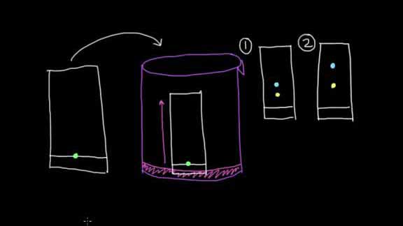 色谱法基础知识