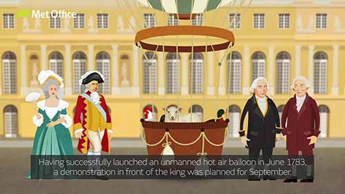 什么是气体定律