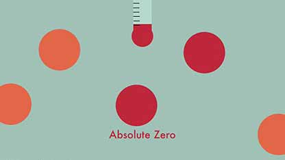 气体和气体定律