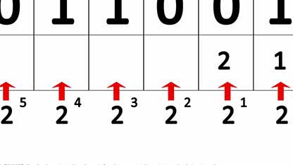 二进制和晶体管