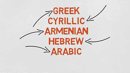 ASCII和Unicode编码概述