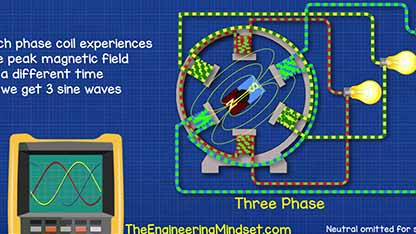 变频器基础知识