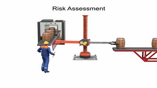 机器人风险评估