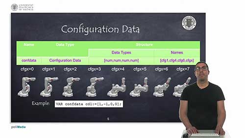 RAPID编程语言：复合数据类型