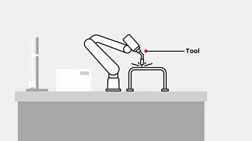 如何设置工具中心点