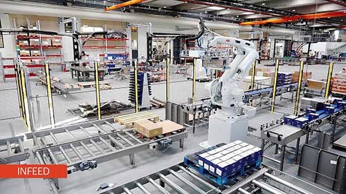 全自动机器人装箱码垛系统