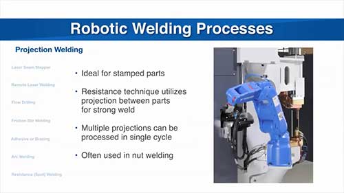 机器人焊接工艺介绍