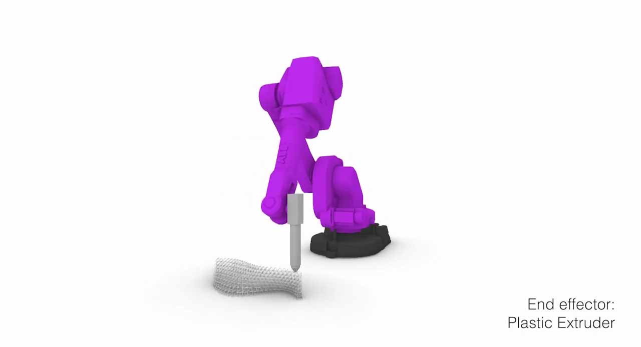 如何为工业机器人编程