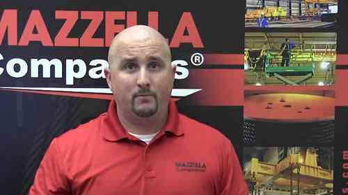 桥式起重机的不同类型