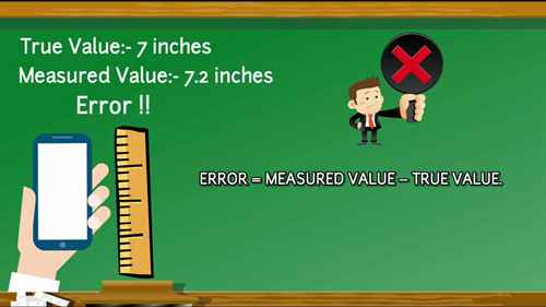 测量误差及其类型