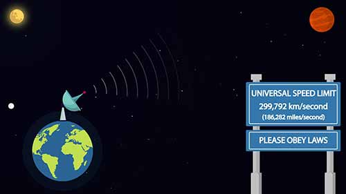 人工智能和机器人技术