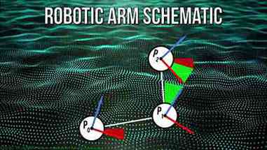 机器人操作解析