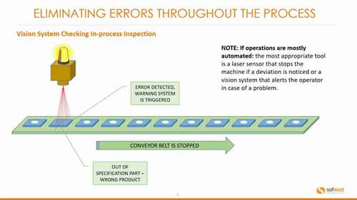 金属零件加工尺寸控制