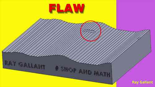 机械加工表面粗糙度代号解析