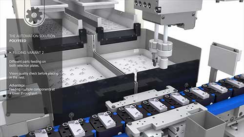 基于视觉识别的柔性送料系统