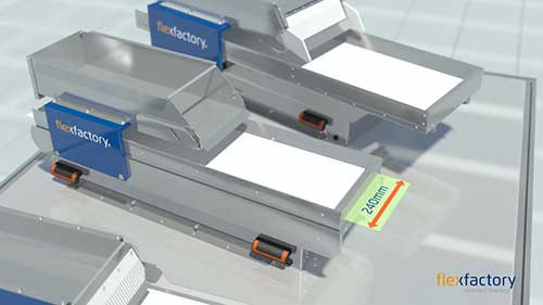 Flexfactory 上料系统