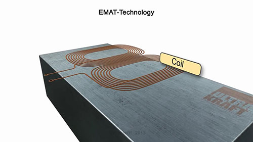 压电超声检测VS电磁超声检测