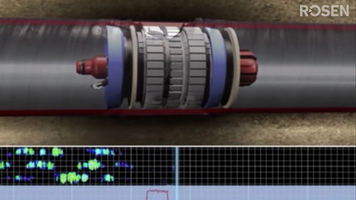 FOERSTER电磁超声检测技术