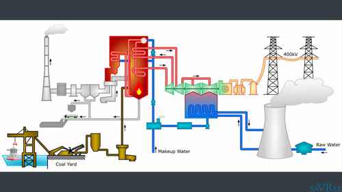 烟气脱硫的工作原理