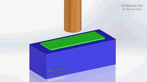 冲裁、冲孔、落料模