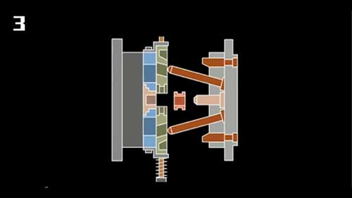 注塑模抽芯机构设计2