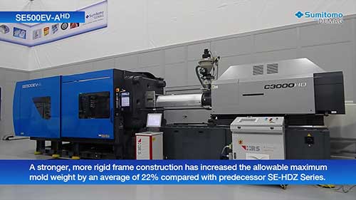 住友全电动注塑机演示