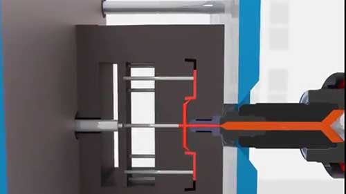 圆形和椭圆形浇口的设计