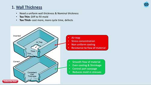 塑胶件的设计指南