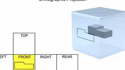 机械制图视图解析