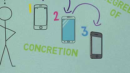 如何制作原型机