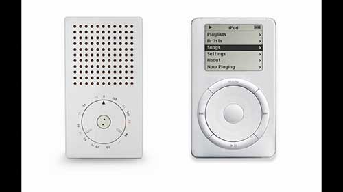 工业设计：比例