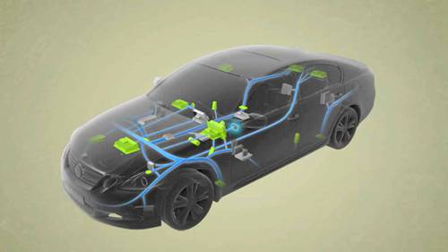 汽车发动机控制模块的工作原理