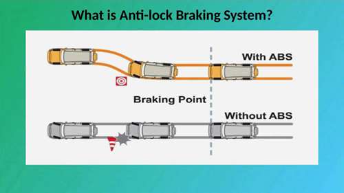 防抱死制动系统