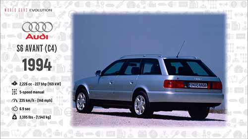 奥迪进化史(1910-2019)