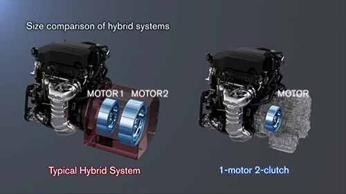 混合动力系统技术