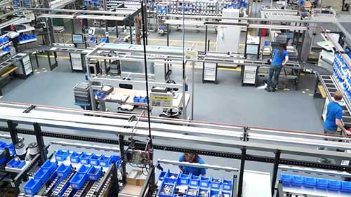 ELAM工业制造系统