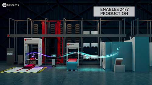 工业自动化制造系统