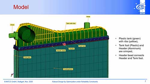 稳健性优化设计