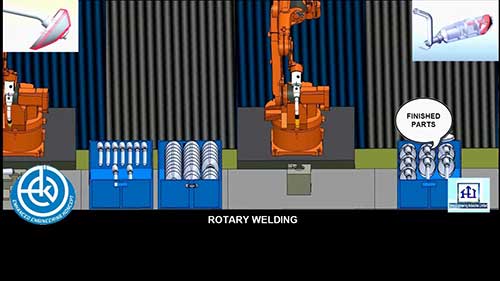 产品的虚拟制造