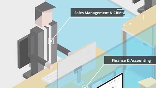 何谓企业资源计划