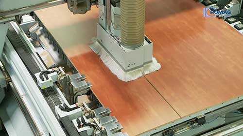 产品生命周期管理概述