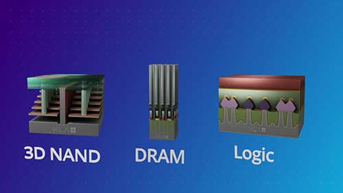 电子束晶圆缺陷检测系统