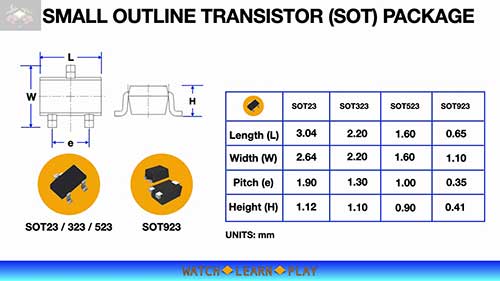 离散半导体器件的封装