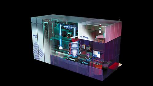 半导体浸没式光刻技术