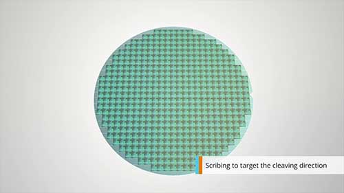 硅片激光切割系统